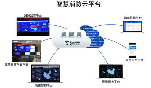 把握政策風向，攜手力安助推地市智慧消防平臺建設與物聯網應用服務