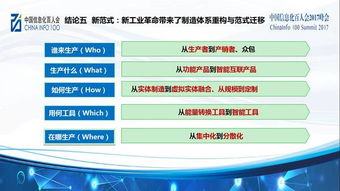 萬(wàn)物互聯(lián)時(shí)代產(chǎn)業(yè)轉(zhuǎn)型的新圖景 2016中國(guó)信息經(jīng)濟(jì)發(fā)展八個(gè)重要論斷與物聯(lián)網(wǎng)應(yīng)用服務(wù)